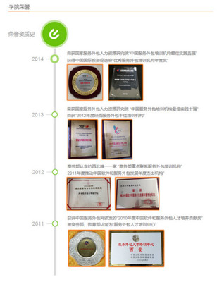 軟件外包服務 學生就業的夢工廠，產業發展的助推器