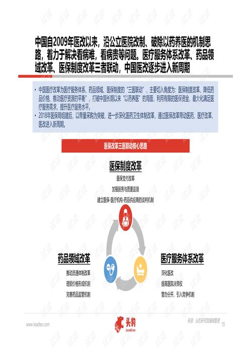 2020年中國醫(yī)藥研發(fā)外包服務(wù)行業(yè)深度研究報(bào)告